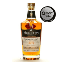 iwsc-top-irish-whiskey-9.png