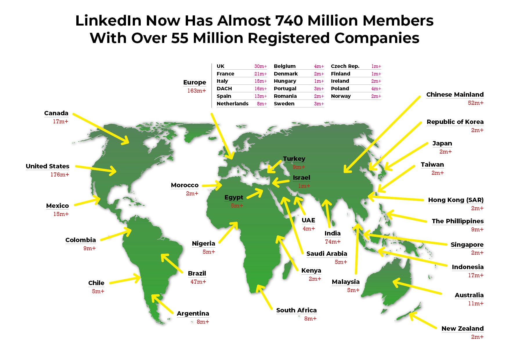 iwsc2021-social-media-stats-infographics2.jpg