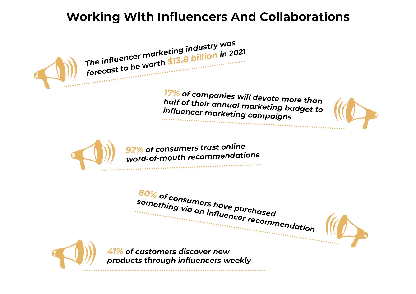 iwsc2021-social-media-stats-infographics5.jpg